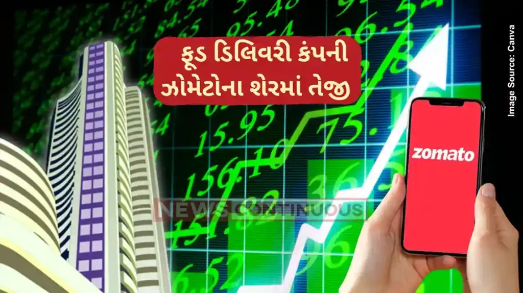 Zomato Share price JP Morgan sees 40% upside on Zomato, bets on Blinkit's disruption of 'modern trade'