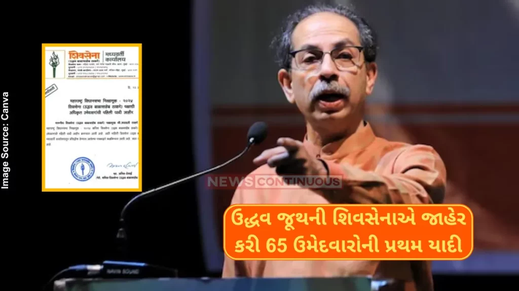 Maharashtra elections 2024 Uddhav Thackeray-led Shiv Sena releases first list of candidates