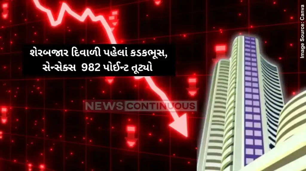 Share Market Crash D-St investors lose over Rs 9 lakh crore as Sensex crashes 931 points