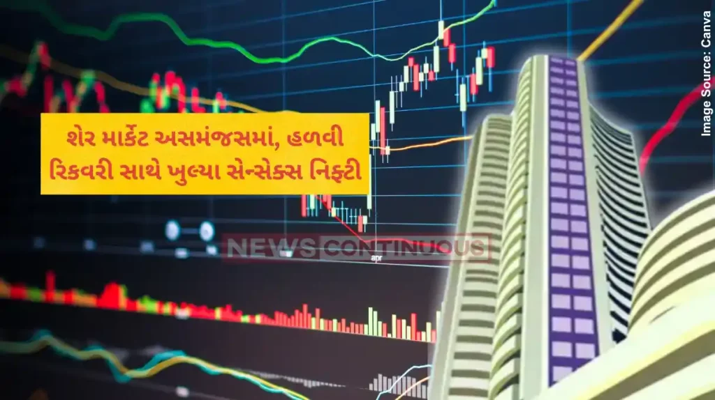 - Share Market Updates Share Market Today Updates Nifty Above 24900 Sensex Gain 400 Pts On Assembly Election Results Supporting Bjp