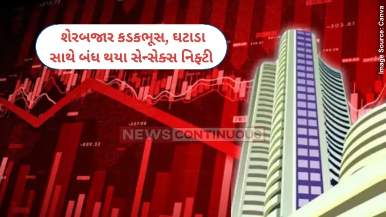 Share Market fall Nifty below 24,800, Sensex down 638 pts; IT index outperforms