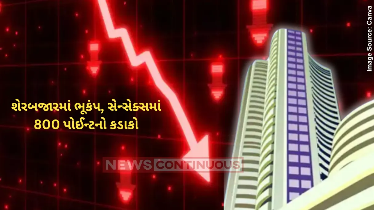 Stock Market Crash Sensex tanks 808 points amid sell-off as geopolitical tensions rise