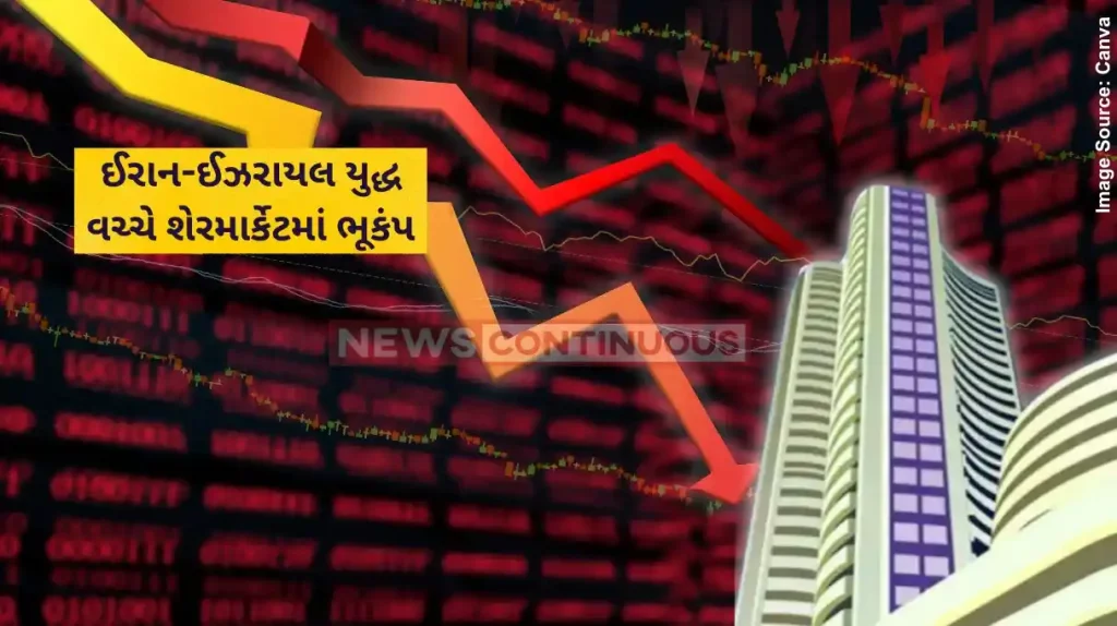 Stock Market falls Sensex drops 1,683 points, Nifty falls 511 points as markets tumble