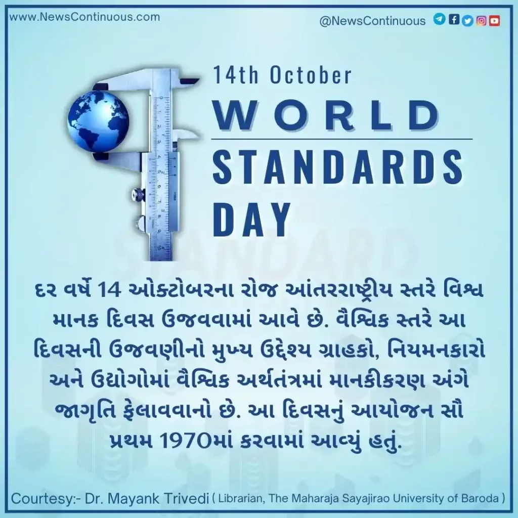 Today is World Standards Day; Know the history of this day
