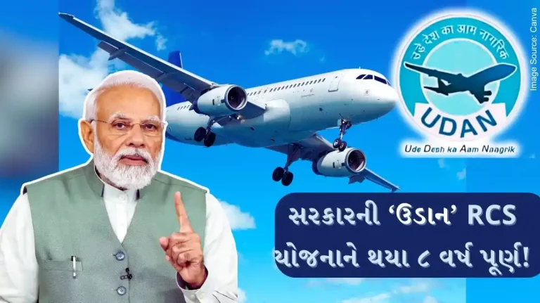 UDAN RCS Udan Flight of Inclusion in Indian Aviation Sector, Journey of Udan UDAN RCS Udan Flight of Inclusion in Indian Aviation Sector, Journey of Udan