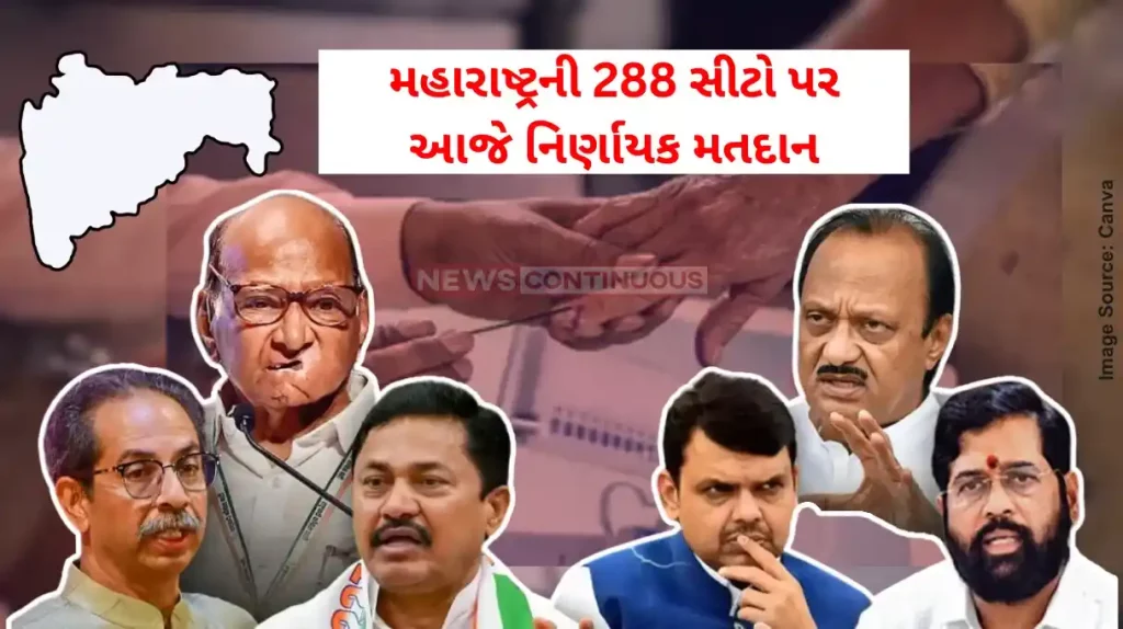 Maharashtra Assembly election voting Stage set for Mahayuti vs MVA battle in Maharashtra, Voting begins for 288 seats