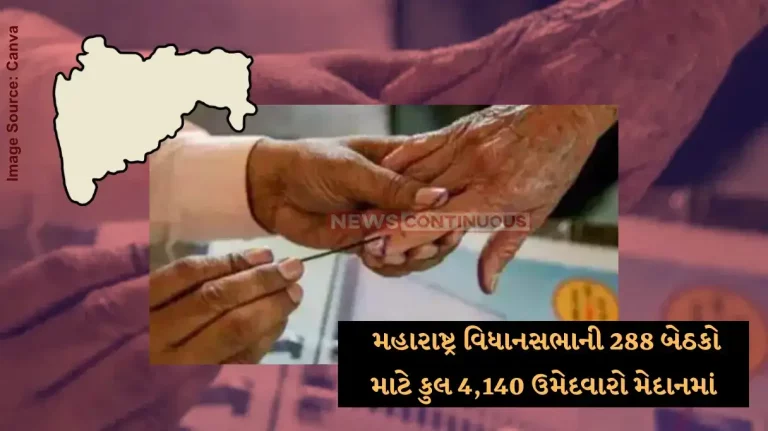 Maharashtra election 2024 4140 candidates in fray for 288 seats; 901 more than 2019 edition