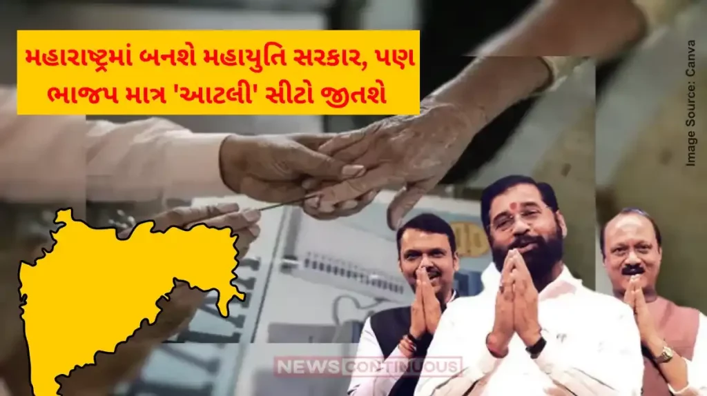 Maharashtra exit poll 2024 Most exit polls predict victory for BJP-led alliances in Maharashtra