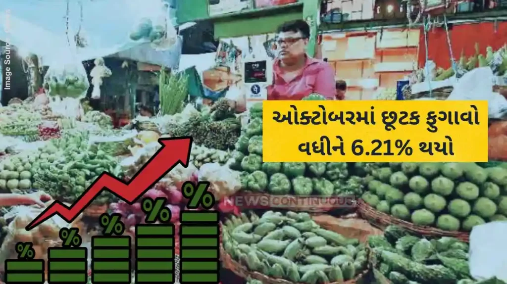Retail Inflation Data India's CPI inflation spikes to 14-month high of 6.2% in October