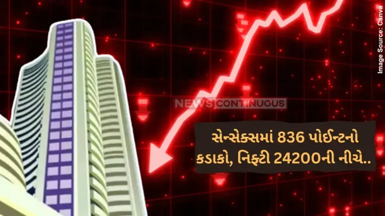 Share Market crash Sensex and Nifty tank over 1% What are the factors behind this fall