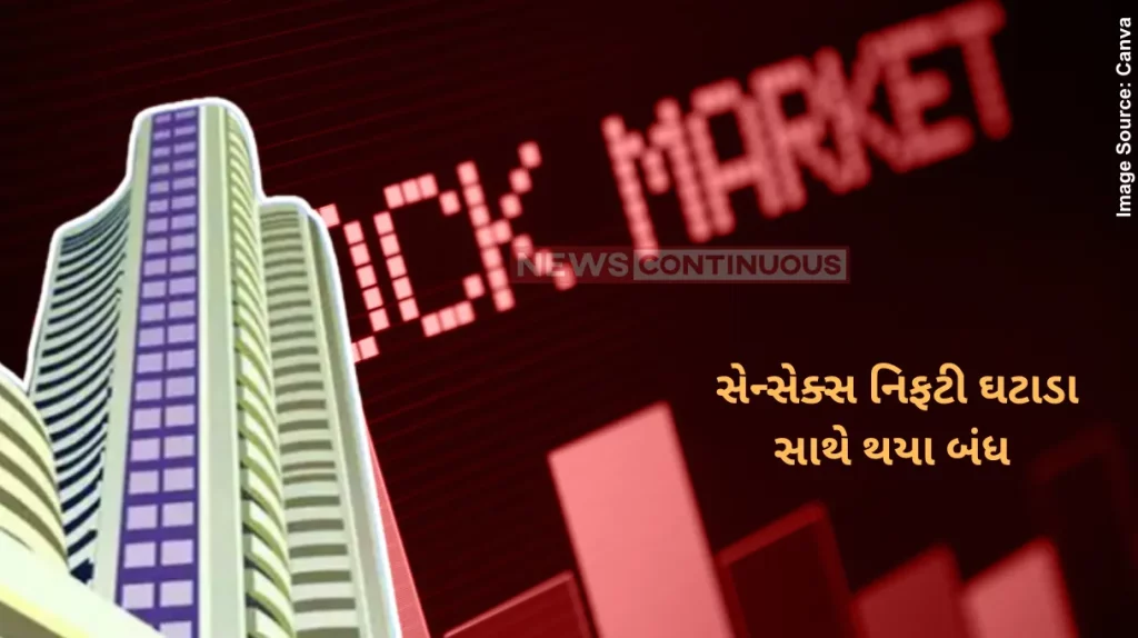 Share Market down Sensex flat, Nifty below 24,150; Asian Paints, Britannia top losers