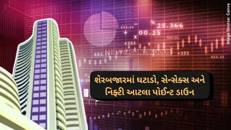 Stock Market Closing Nifty below 23,550, Sensex down 111 pts; FMCG drags