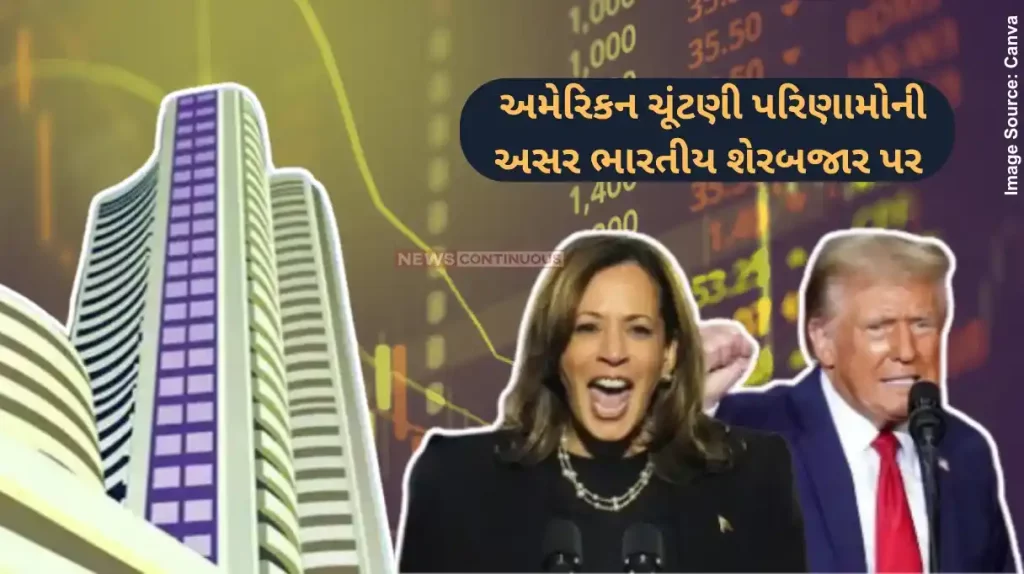 US Election Impact US elections 2024, indian stock markets rise as Trump leads
