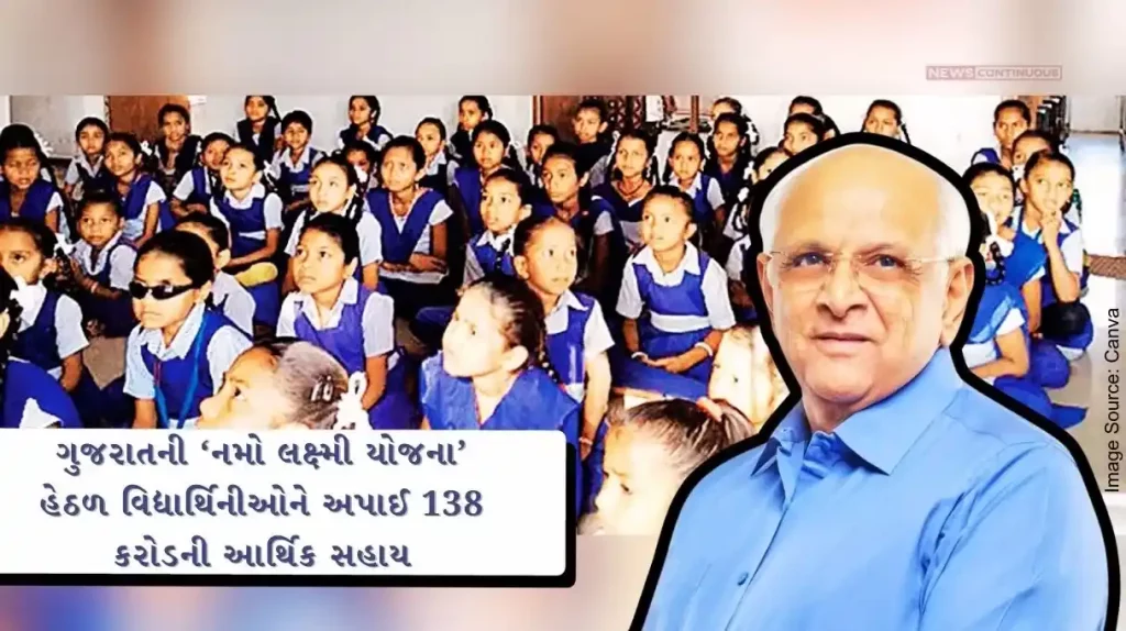 Under Gujarat government's 'Namo Lakshmi Yojana' financial assistance of 138 crore has been given to 10 lakh female students
