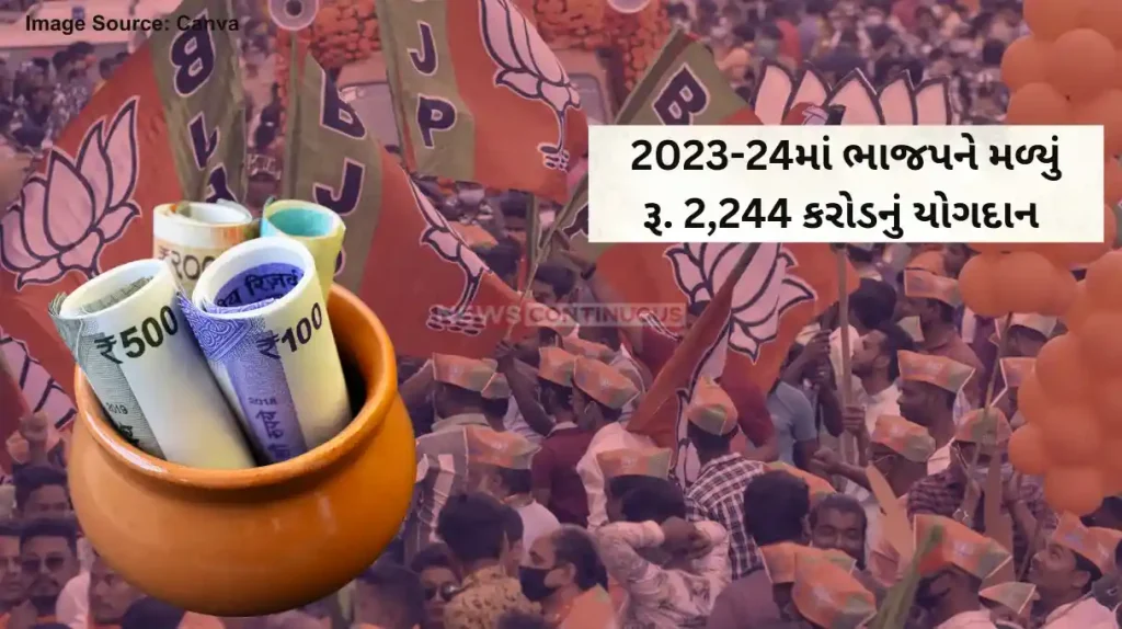 Political Parties Donation : BJP got Rs 2,244 crore contributions in 2023-24, Congress Rs 289 crore