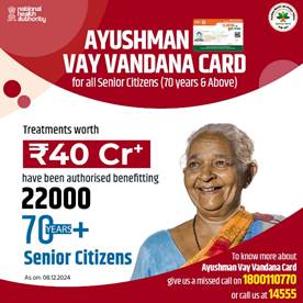 Enrollment for Ayushman Vay Vandana Card reaches 25 lakh