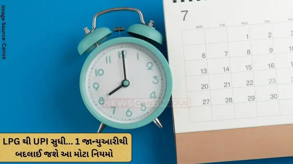 -New Rules These Rules will Change from 1st January 2025, Be Prepared in Advance