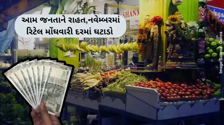 November CPI data November CPI inflation eases to 5.48 ; IIP growth rate at 3.5% for October