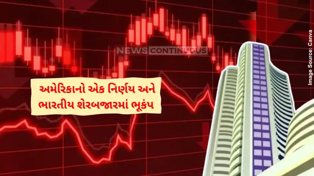 Share Market Crash sensex plunges over 1000 points in earlytrade nifty witness big fall