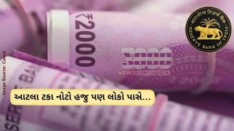 Rs 2000 Notes: RBI reveals Rs 2000 notes worth Rs 6,181 crore still in circulation