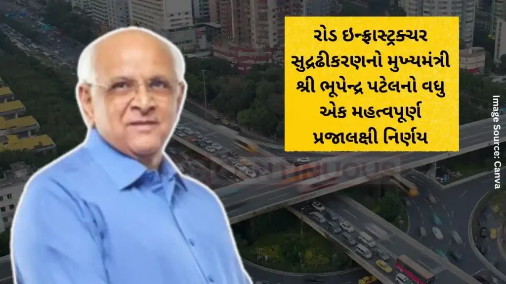 Another important public-oriented decision by Chief Minister Shri Bhupendra Patel to strengthen road infrastructure
