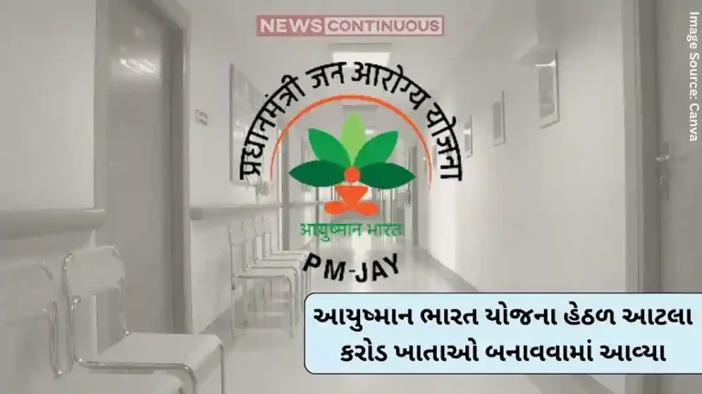 Economic Survey 25 Huge increase in government expenditure in the health sector