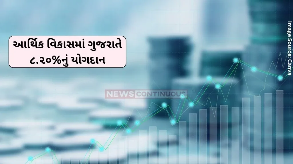 Investor Facilitation Portal Gujarat contributed 8.20% to economic development