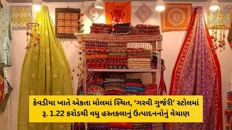 Located in Ekta Mall at Kevadiya, ‘Garvi Gurjari’ stall sells handicraft products worth over Rs. 1.22 crore Located in Ekta Mall at Kevadiya, ‘Garvi Gurjari’ stall sells handicraft products worth over Rs. 1.22 crore