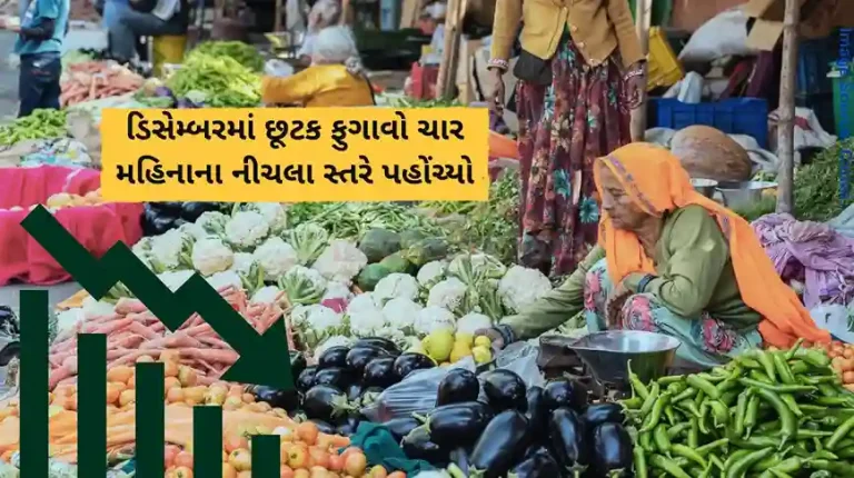 Retail Inflation Retail inflation eases to four-month low of 5.22% in December