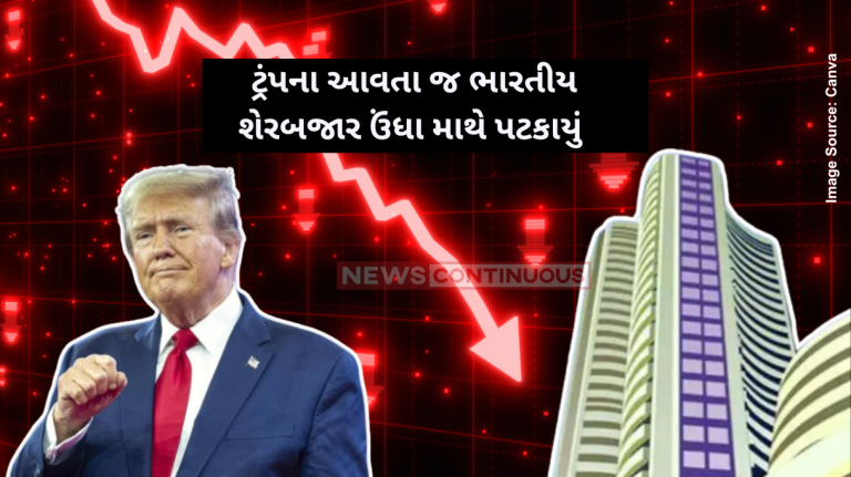 Share Market Crash Sensex closes at 7-month low, Nifty below 23,050 as sell-off wipes out Rs 7 lakh crore investor wealth