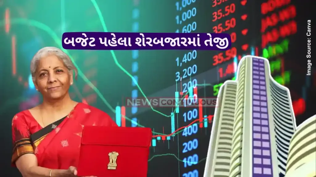Share Market News Sensex up 290 pts, Nifty above 23,250