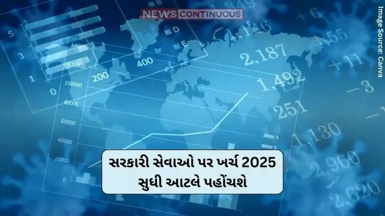 Social Welfare Schemes Expenditure on government services will reach this level by 2025