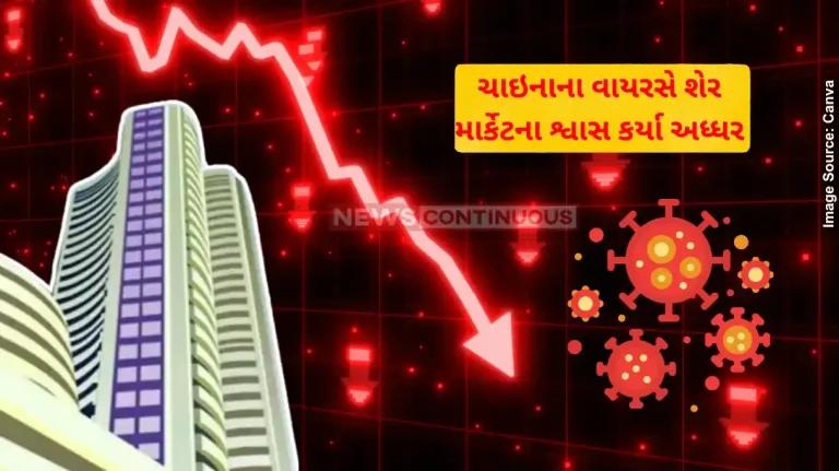 Stock Market Crash Major Market Crash Following HMPV Cases In Karnataka