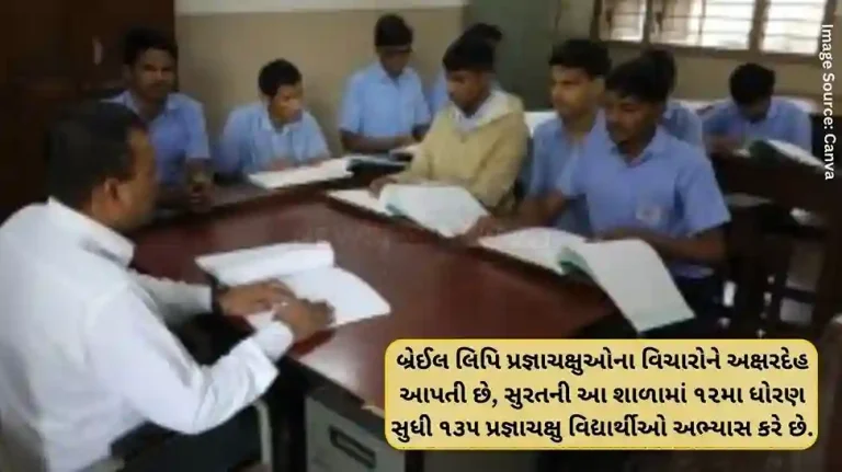World Braille Day Braille is a medium that gives written form to the thoughts of the visually impaired, 135 visually impaired students study in this school in Surat from Std. 1 to 12