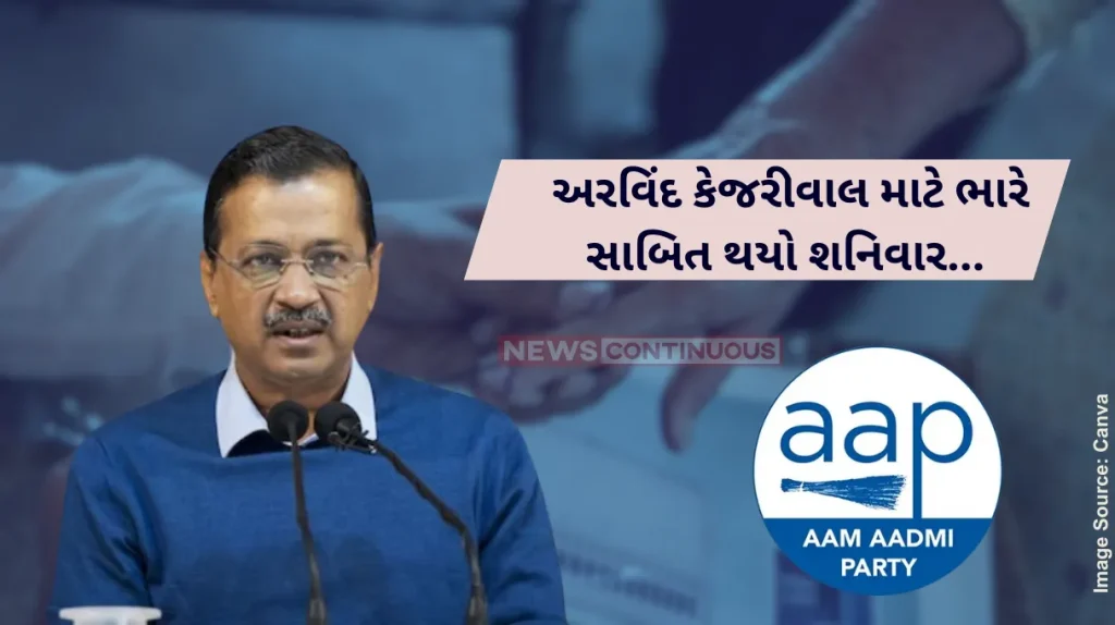 Arvind Kejriwal Delhi elections Delhi Election Results Arvind Kejriwal Saturn or Rahu who spoiled the game