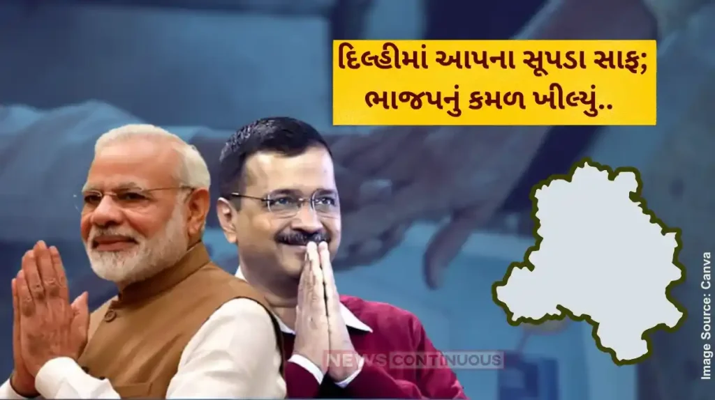 Delhi Election Results 2025 BJP poised for sweeping win in Delhi