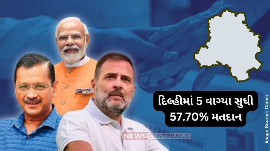 Delhi Elections 2025 VOTING Voting concludes in Delhi assembly elections; 57.7% voter turnout till 5pm