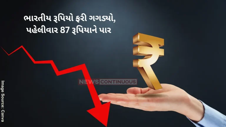 Indian Rupee Down Rupee at record low, crosses 87 per US dollar for the first time as Trump tariffs rattle Asian currencies