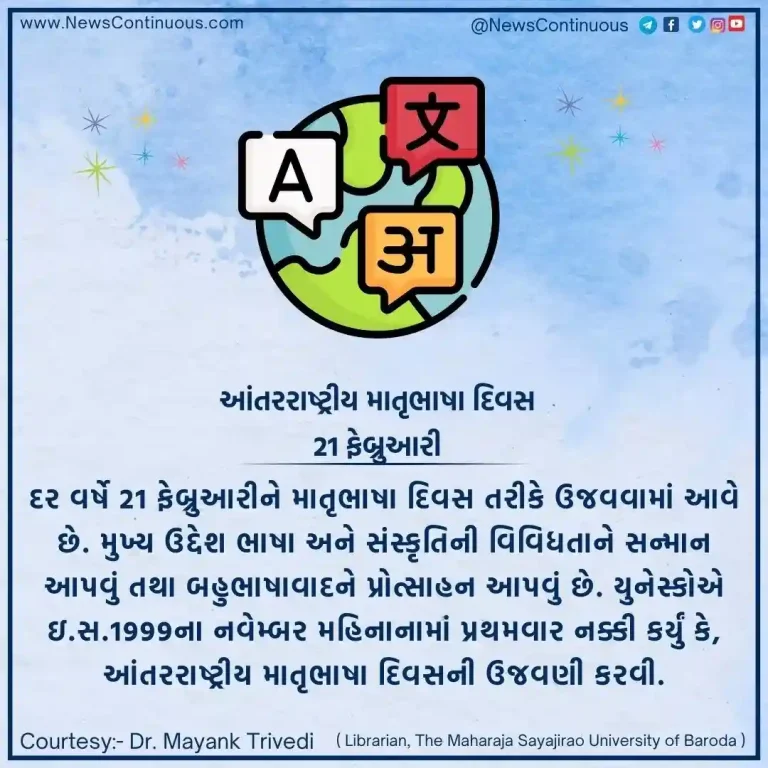 International Mother Language Day Today is International Mother Language Day; Know its history and importance