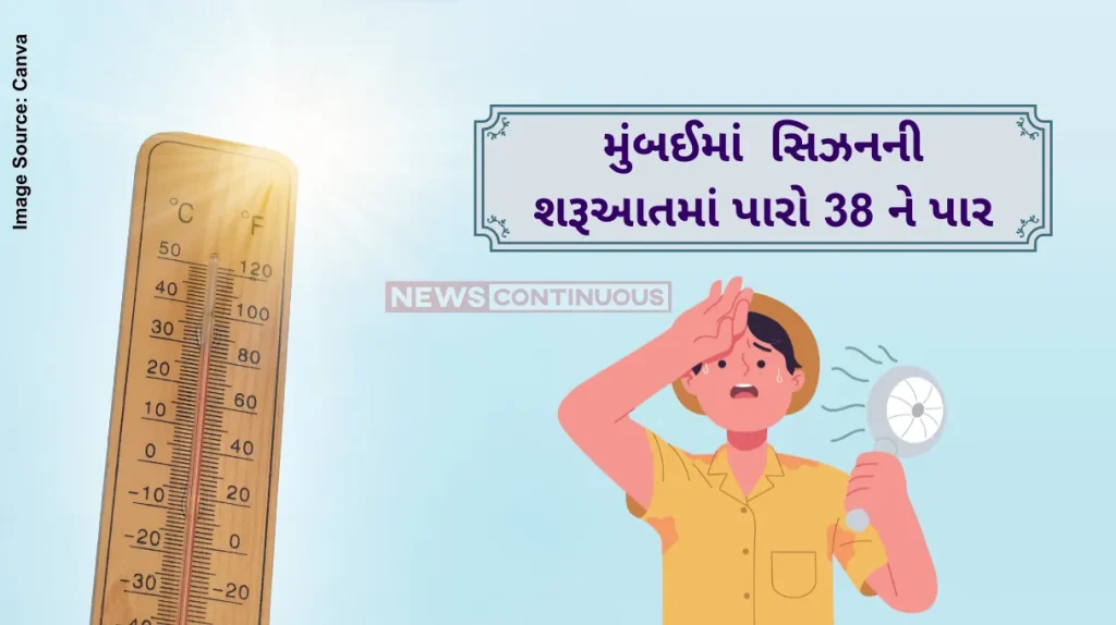   Mumbai Heat   Heat Wave Alert,IMD Warns Mumbai And Thane Of Soaring Temperatures