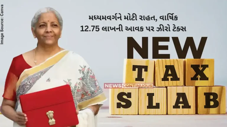 New Income Tax Slab No income tax upto Rs 12 lakhs, check new income tax regime AY 2025-26 here