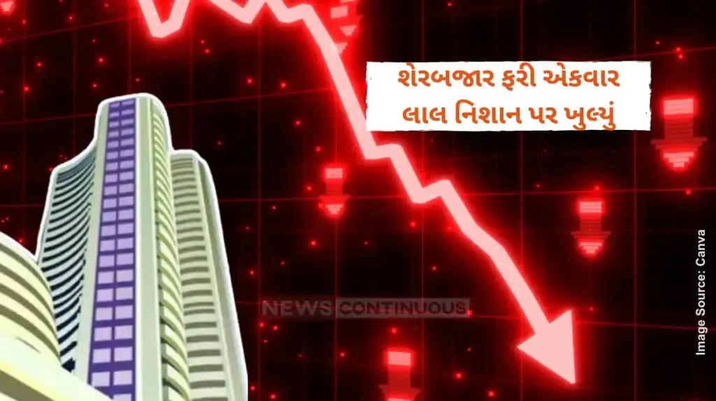 Share Market Crash SENSEX crashes 800 pts in morning trade, NIFTY50 slips below 22,900