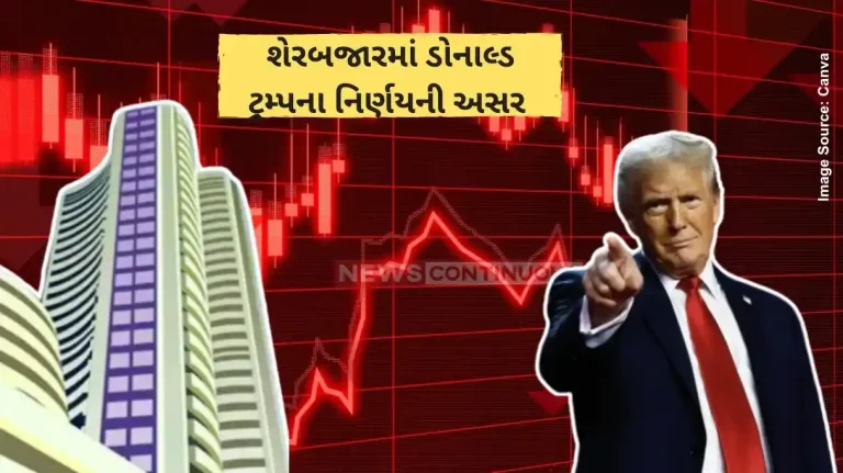 Share Market Down Sensex tanks 620 pts, Nifty at 23,250 Share Market Down Sensex tanks 620 pts, Nifty at 23,250