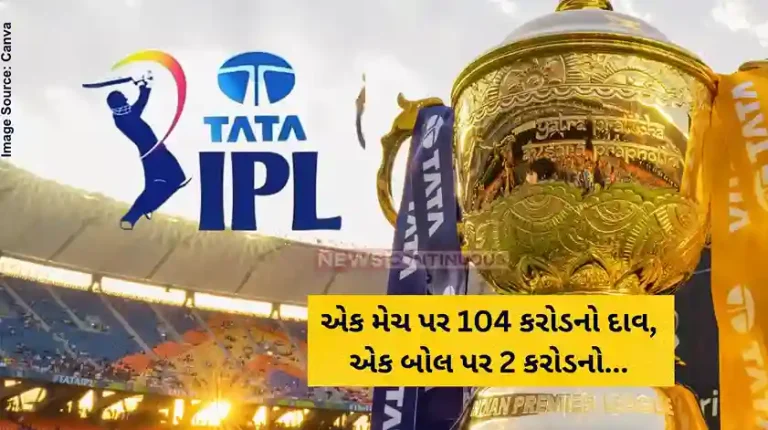 Business IPL Broadcast Rights and Financial Impact Business IPL Broadcast Rights and Financial Impact