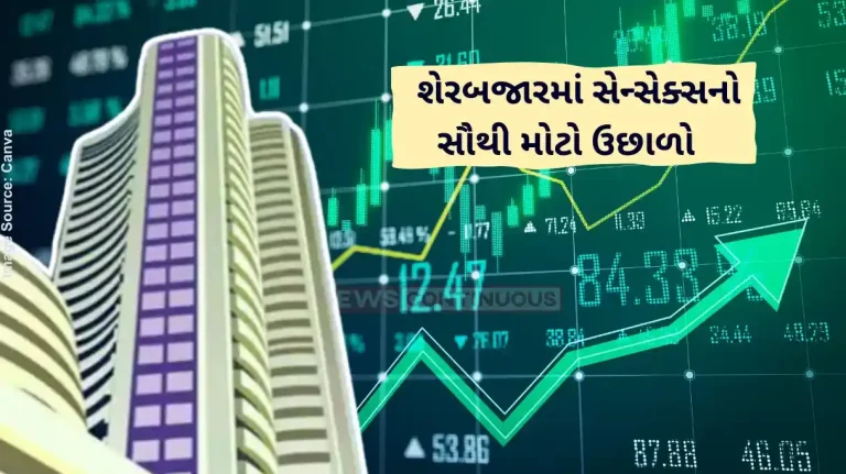 Sensex Biggest Jump Stock market sees biggest surge in 60 days, investors earn ₹7 lakh crore in a day