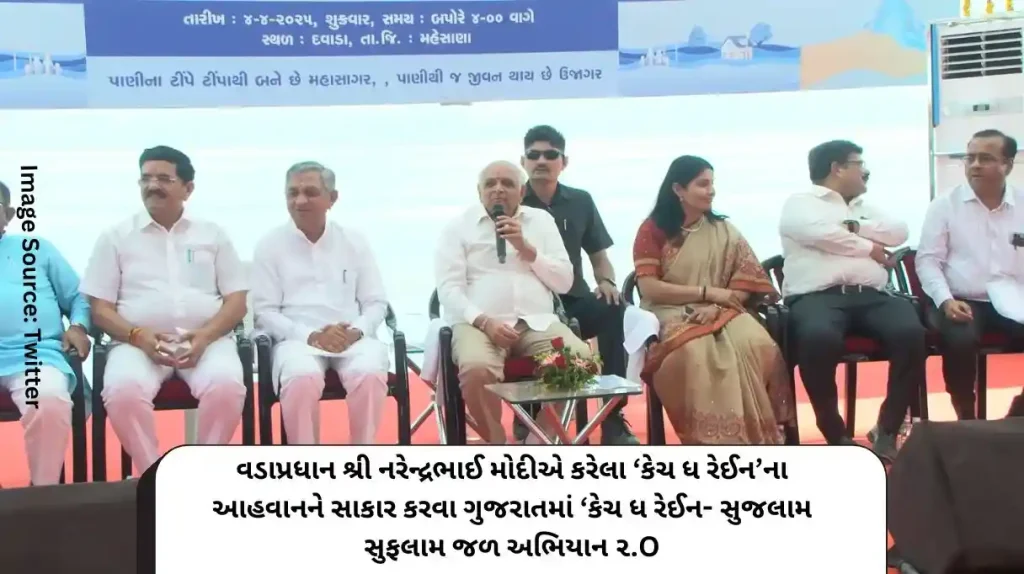 વડાપ્રધાન શ્રી નરેન્દ્રભાઈ મોદીએ કરેલા ‘કેચ ધ રેઈન’ના આહવાનને સાકાર કરવા ગુજરાતમાં ‘કેચ ધ રેઈન- સુજલામ સુફલામ જળ અભિયાન ૨.O