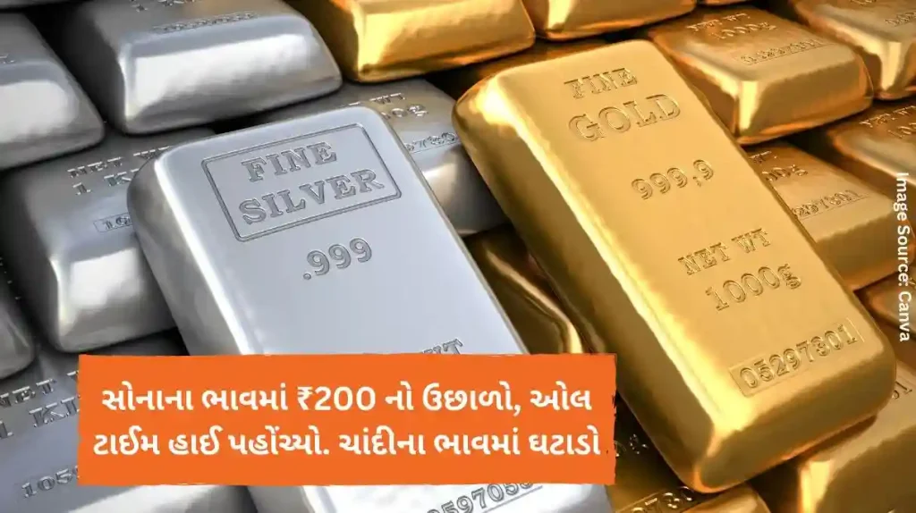 સોનાના ભાવમાં ₹200 નો ઉછાળો, ઓલ ટાઈમ હાઈ પહોંચ્યો. ચાંદીના ભાવમાં ઘટાડો