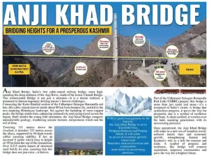 Anji Khad Bridge India’s First Cable-Stayed Rail Bridge Nears Inauguration