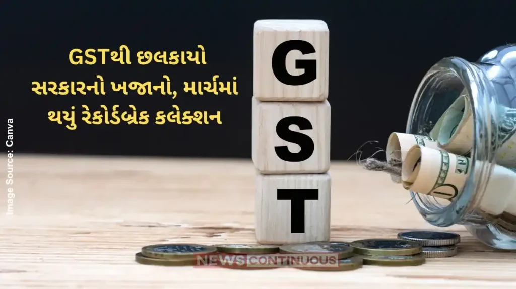 GST collections March 2025 GST collections for March increased 6.5% on a monthly basis to Rs 1.96 lakh crore