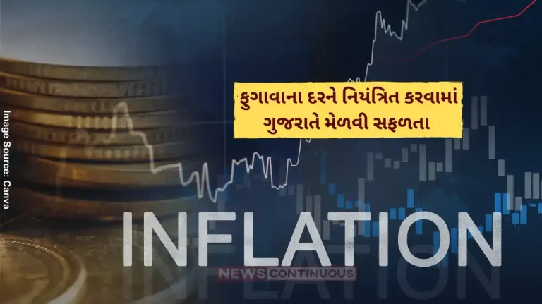 Gujarat retail inflation Gujarat records retail inflation at 2.63% in March 2025; beats national average by 0.71%